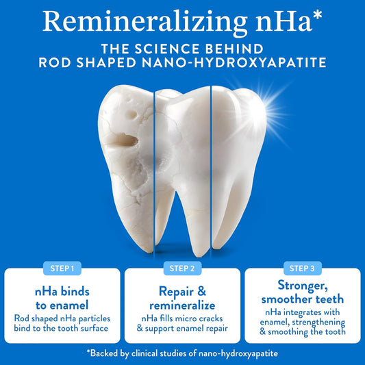 Experience Radiant Smiles with Our 10% Nano Hydroxyapatite Toothpaste Tablets - Fluoride Free, Whitening, and Enamel Care for Sensitive Teeth - Mint Flavor, 60 Pack, Made in the USA