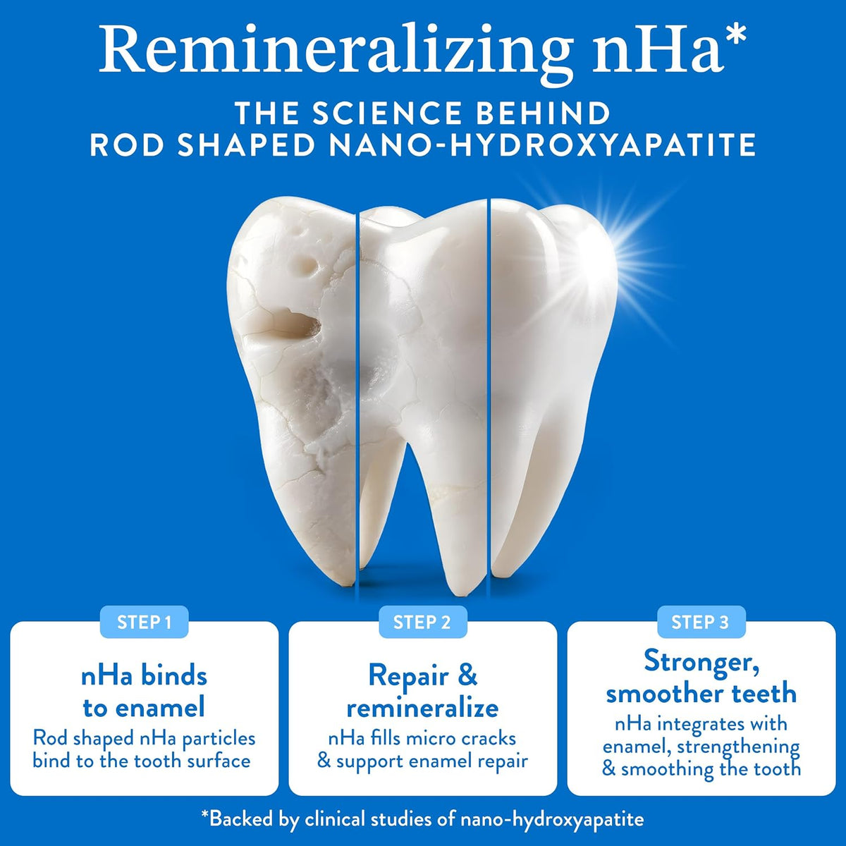 Experience Radiant Smiles with Our 10% Nano Hydroxyapatite Toothpaste Tablets - Fluoride Free, Whitening, and Enamel Care for Sensitive Teeth - Mint Flavor, 60 Pack, Made in the USA