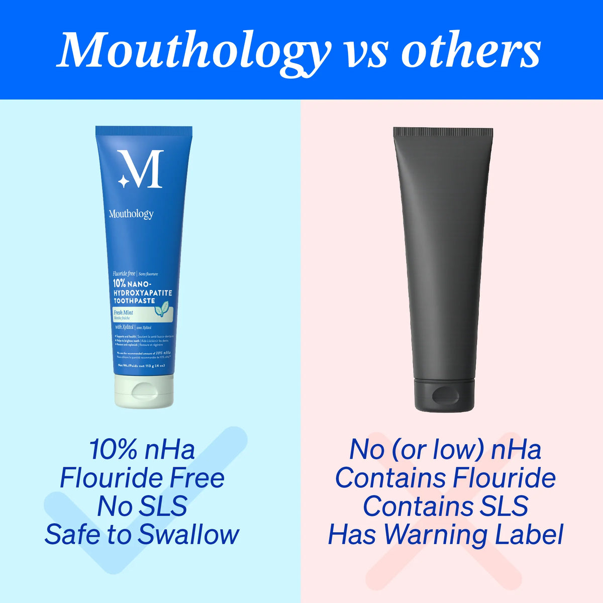Revolutionize Your Smile with 10% Nano-Hydroxyapatite Toothpaste - Fluoride-Free & Naturally Effective!